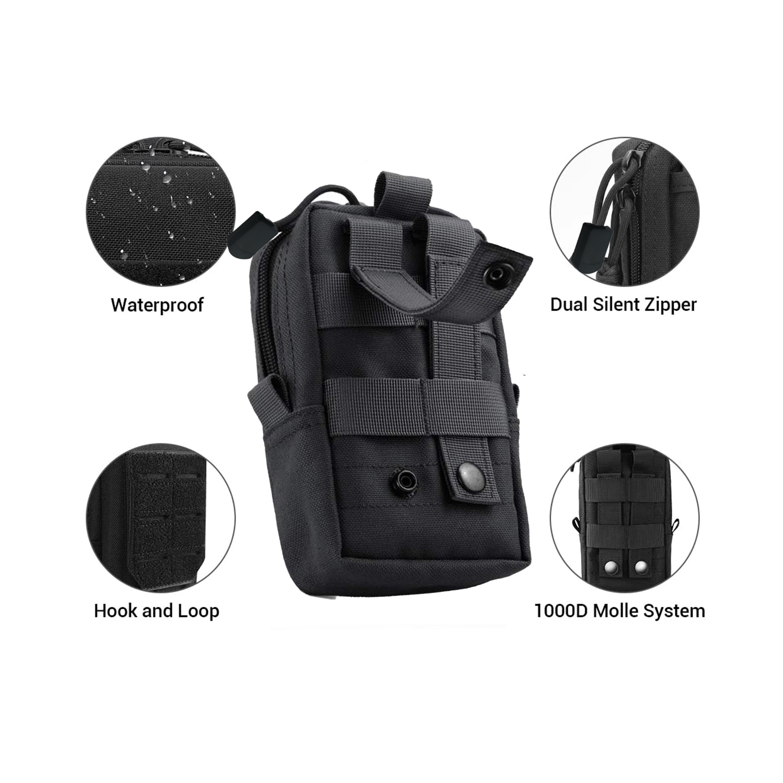Taktyczna saszetka Molle sasze – Edc Carry Fanny Pack recenzja i cena