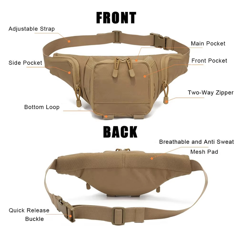 Sportowa torba biodrowa dla mę – Edc Carry Holster recenzja i cena