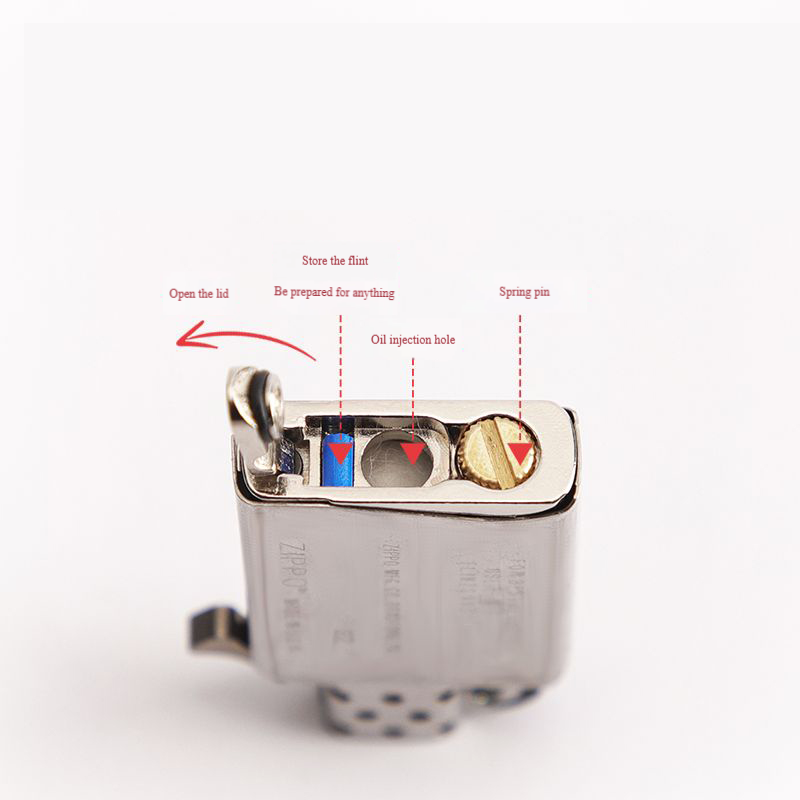 Metalowa podkładka uszczelniaj – Lighter Insert Zippo recenzja i cena